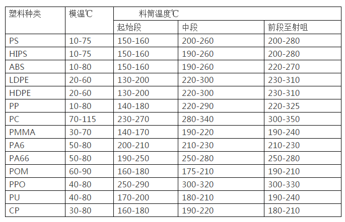 微信截圖_20161125090008