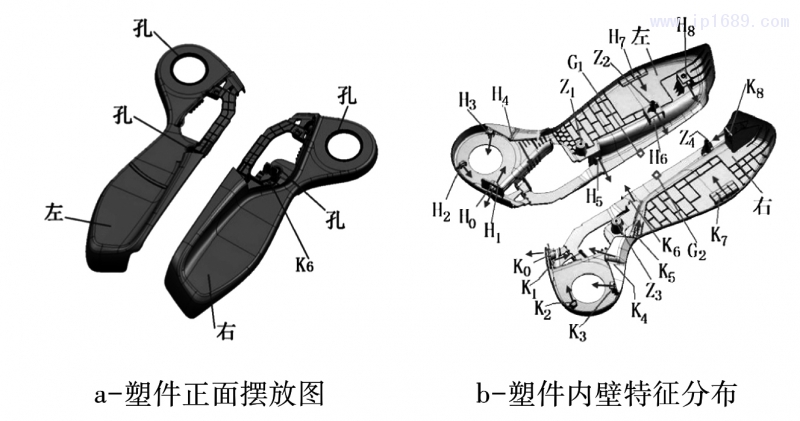 圖 1 左、右內飾板塑件及結構特征分布