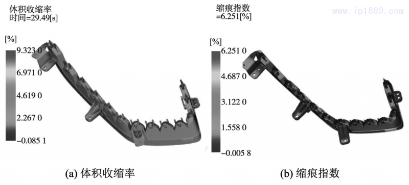 圖４ 優化后模擬結果