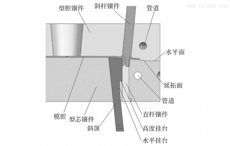 聚砜醫療干粉吸入器底座成型與注塑模設計配圖-06