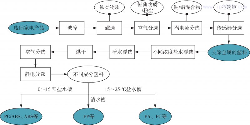 第6頁-4