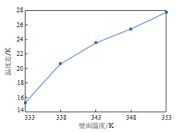 圖片 16