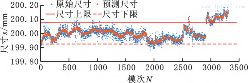 第5頁(yè)-12