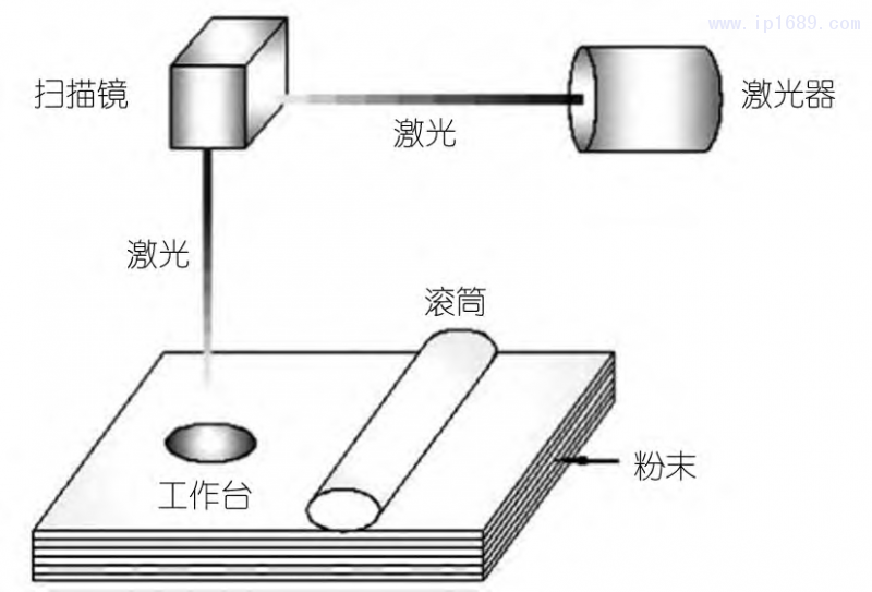 第3頁(yè)-6