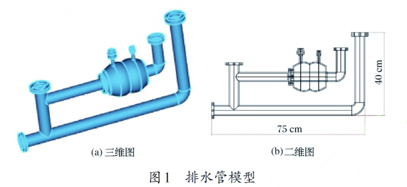 圖1 拷貝