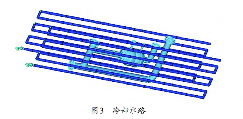 圖3 拷貝